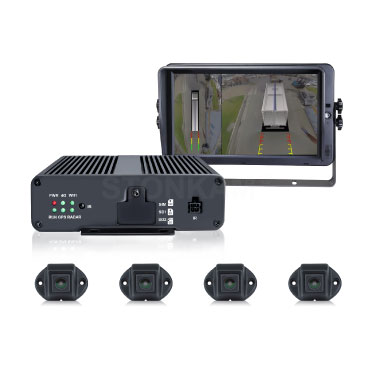 3D 360° Around View Driving Assistance System