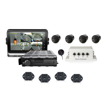 Forklift Intelligent 360° Panorama Monitoring System