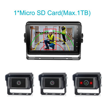 Forklift AI Collision Avoidance Warning System