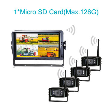10.1 inch HD Digital Wireless Quad-view Monitor System