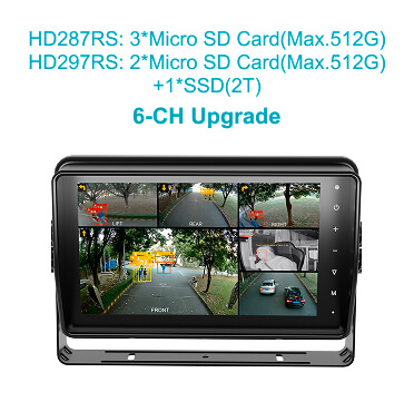 10.1 inch 6CH Intelligent Vehicle Recording Monitor