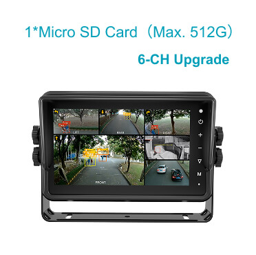 7'' 6CH Intelligent Vehicle Recording Monitor With Algorithm(ADAS/BSD/DMS)