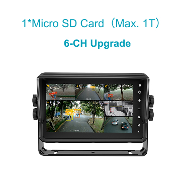 7'' 6CH Intelligent Vehicle Recording Monitor With Algorithm(ADAS/BSD/DMS)