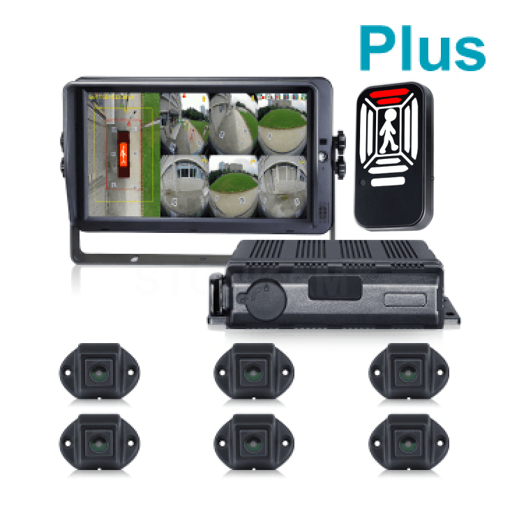 6CH 1080P 360 Surround View Panoramic Image System