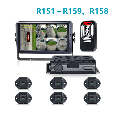 360° Panoramic Driving Assist System (UN ECE R151, R158, R159)