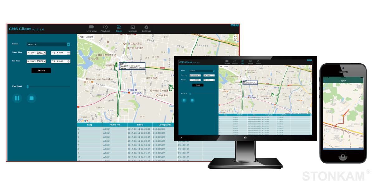 bus surveillance system GPS