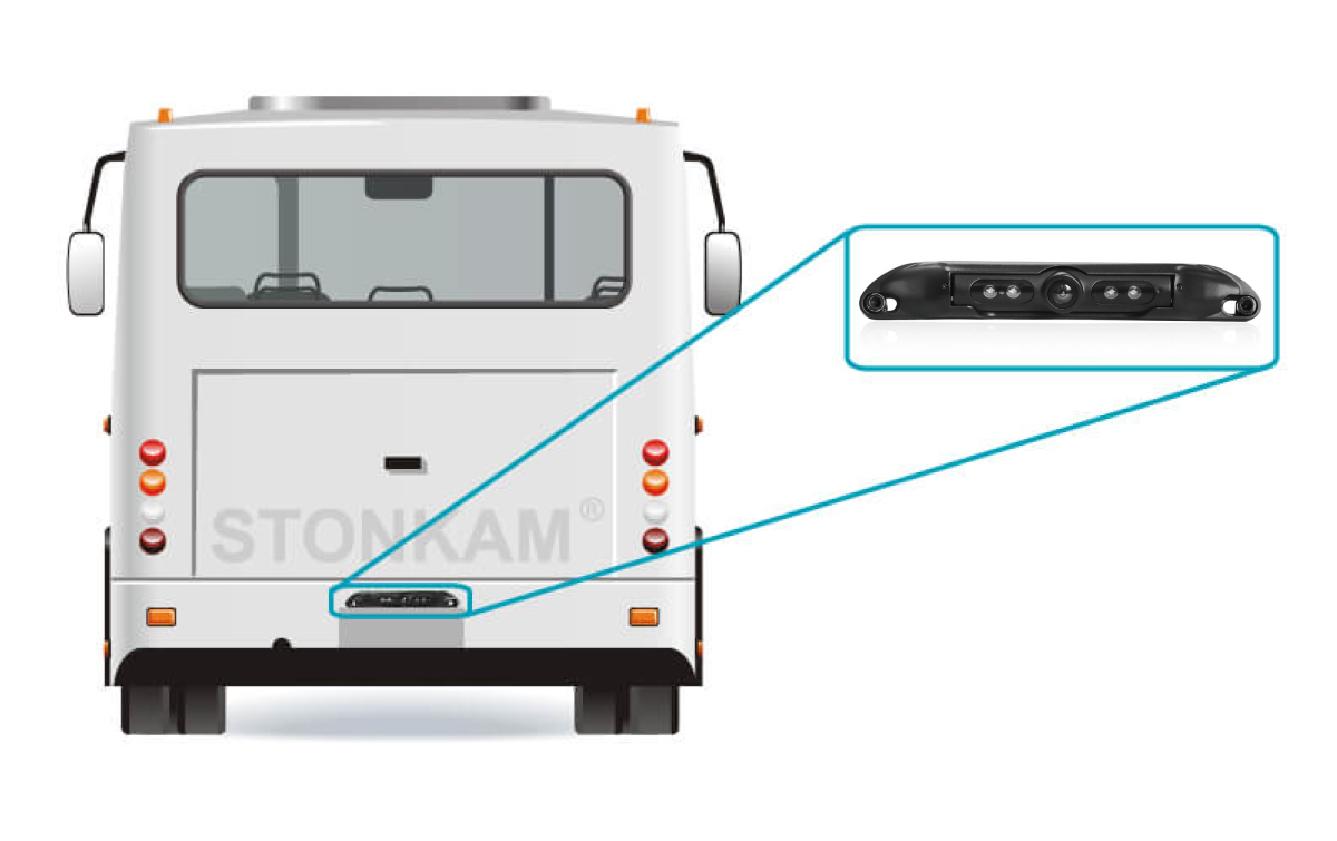 STONKAM® Waterproof License Plate Camera for Buses