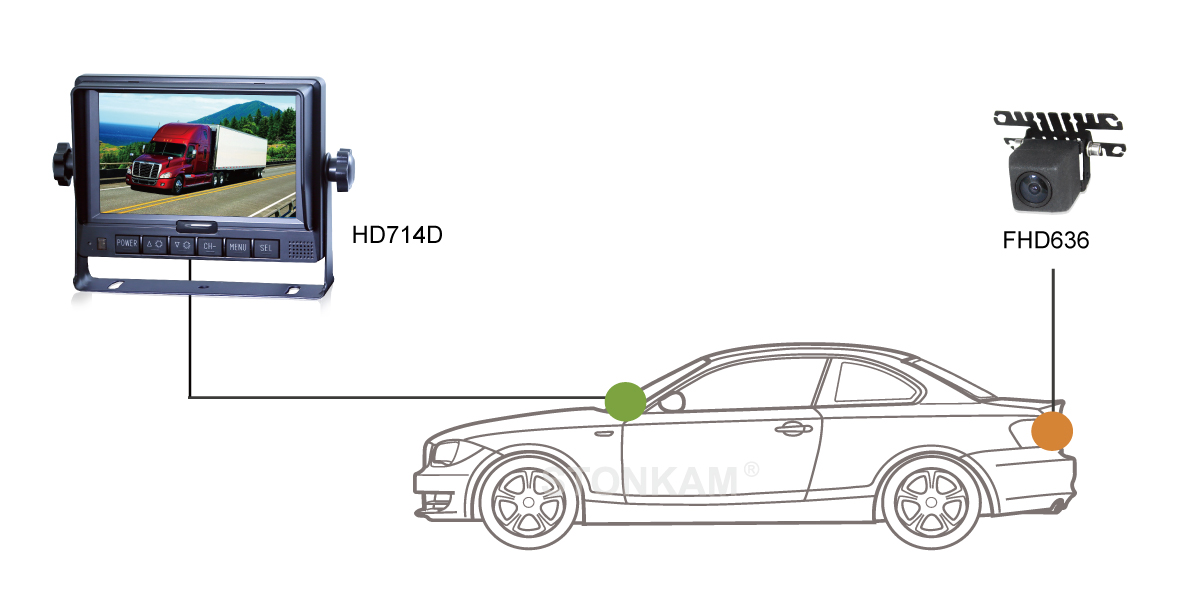 IP69K Waterproof vehicle backup camera for car
