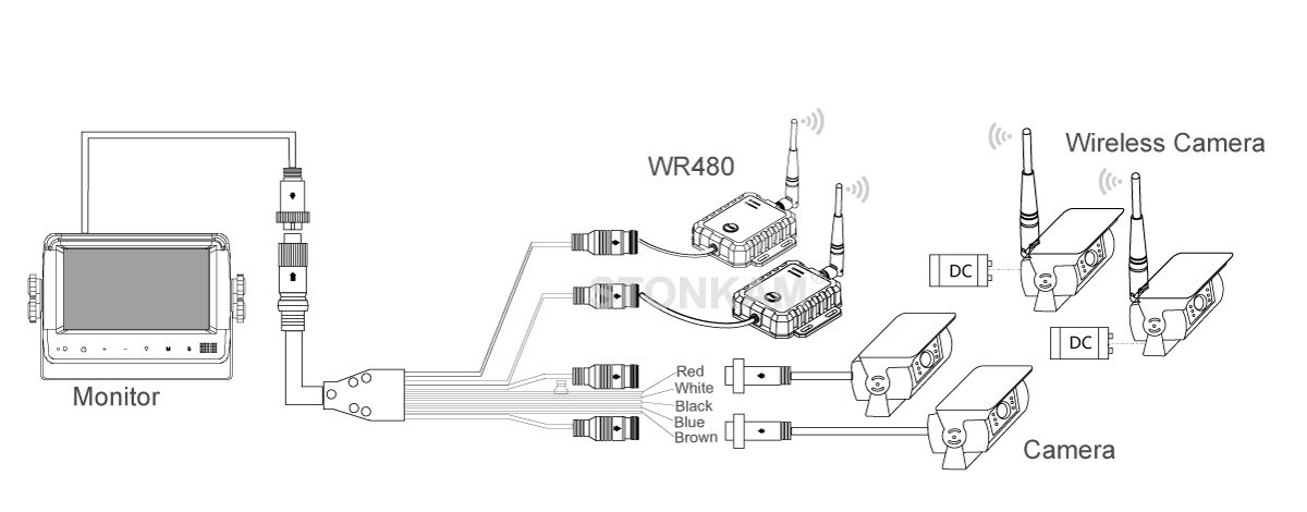 wireless vehicle receiver
