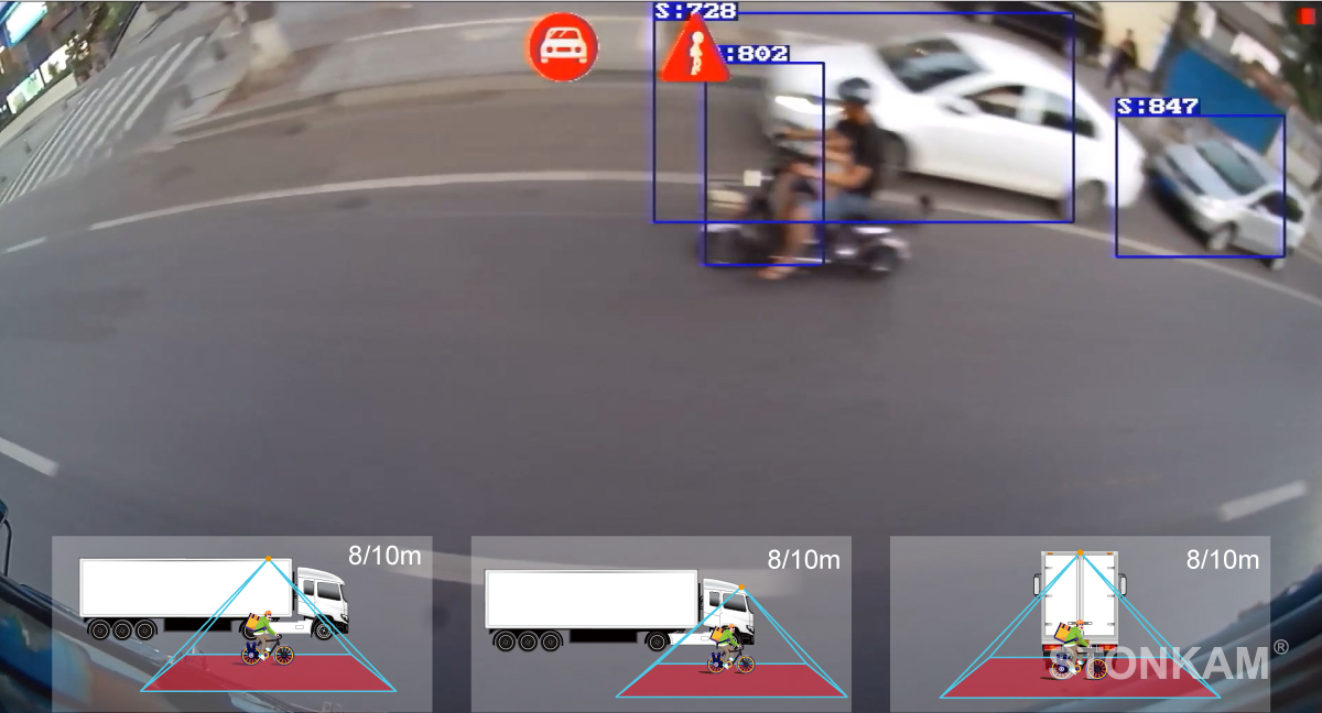 Vehicle Blind Spot Detection BSD