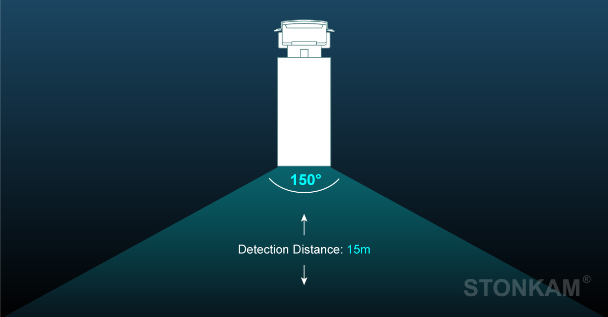 Blind Spot Monitoring System