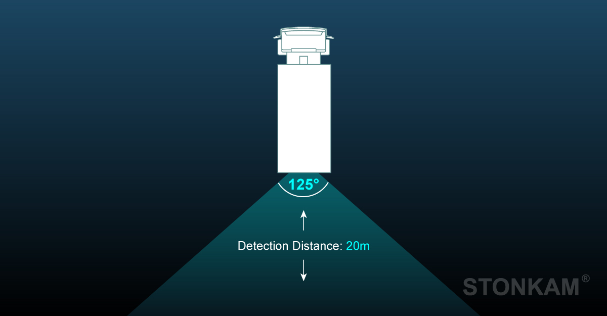 Blind Spot Monitoring System