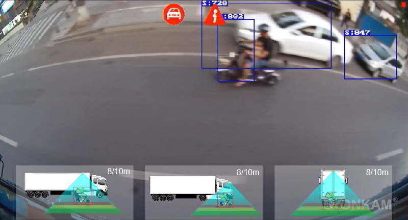 Pedestrian Detecting Camera