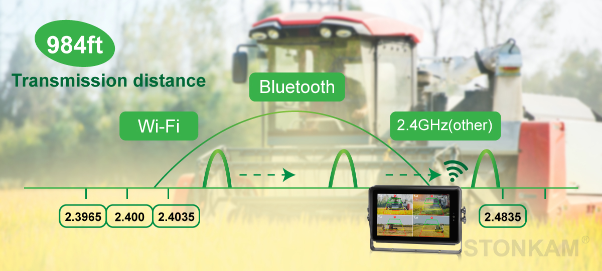 Wireless vehicle  monitor