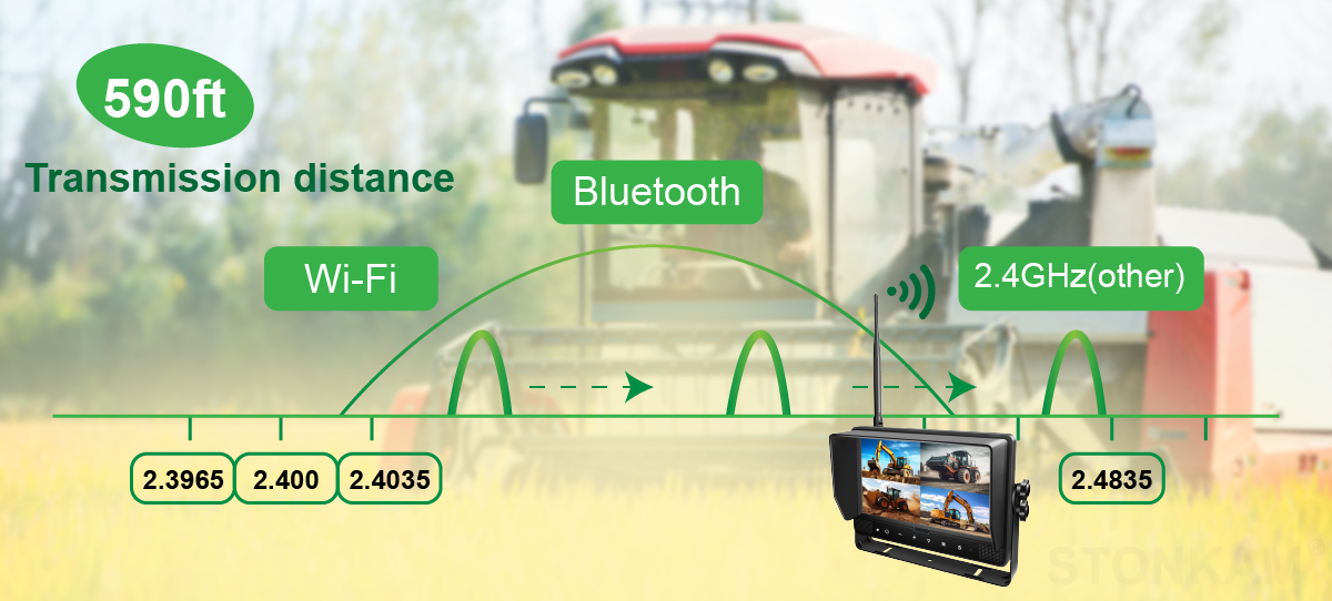 Wireless vehicle  monitor