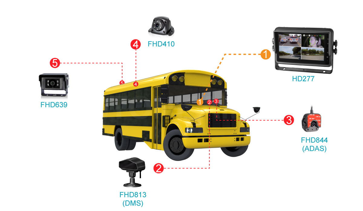 In-vehicle monitoring system