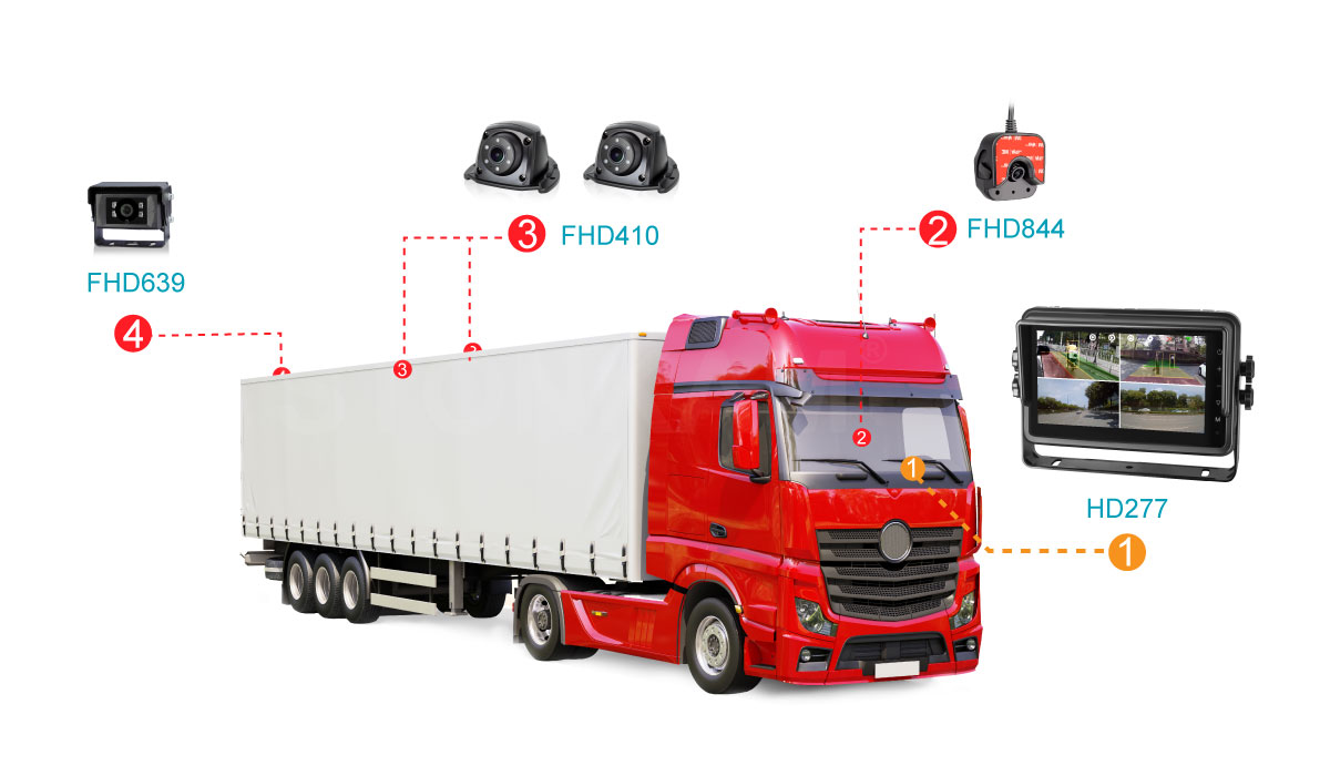 In-vehicle 4-channel monitoring system