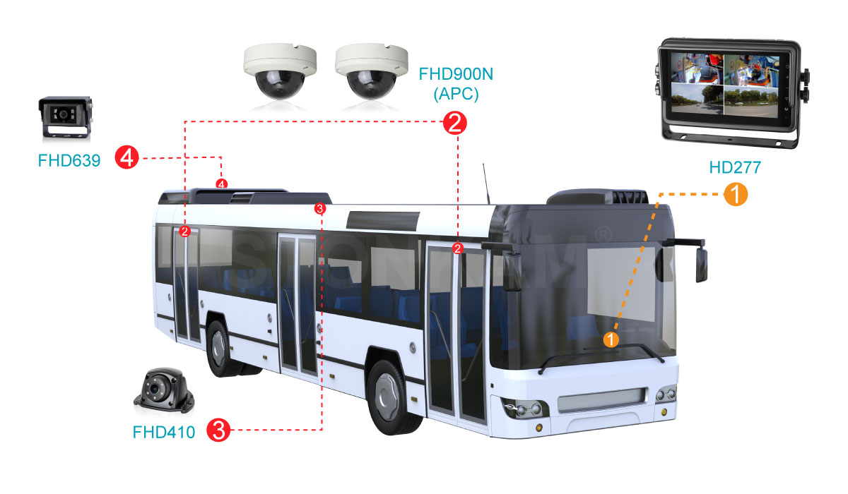 Truck monitoring