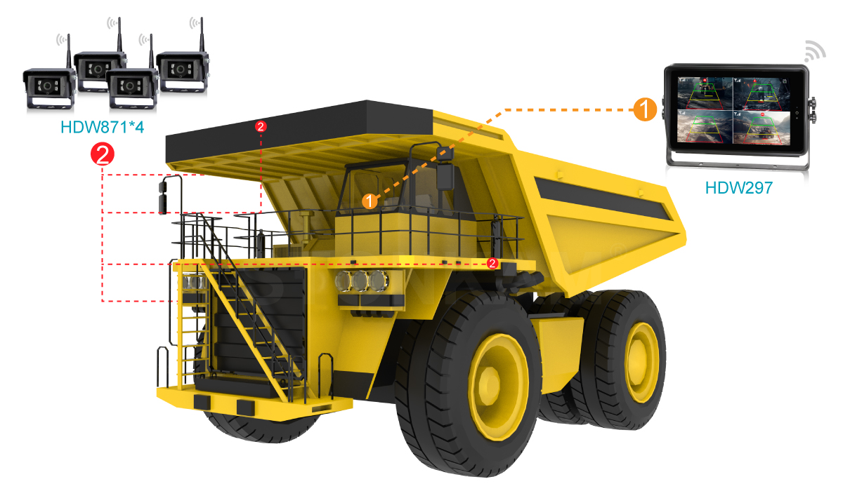 Wireless Vehicle Monitor System 