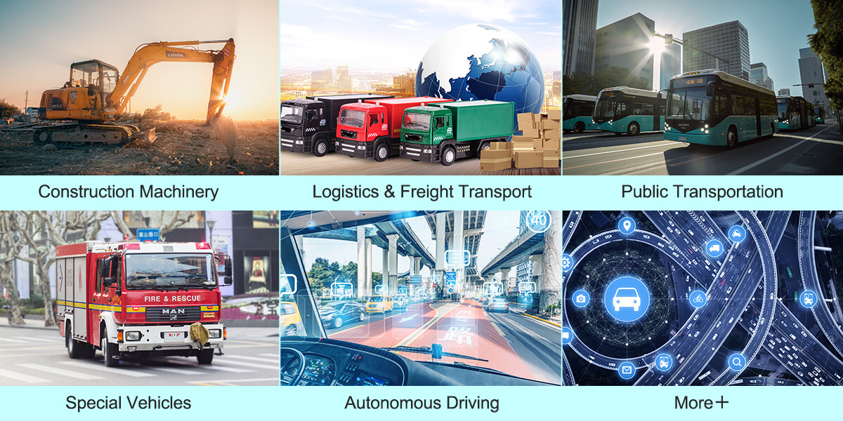 Automotive AI Upgrade Kit