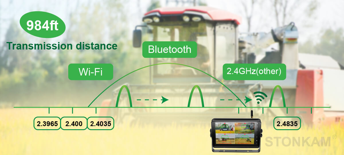 Vehicle-mounted display