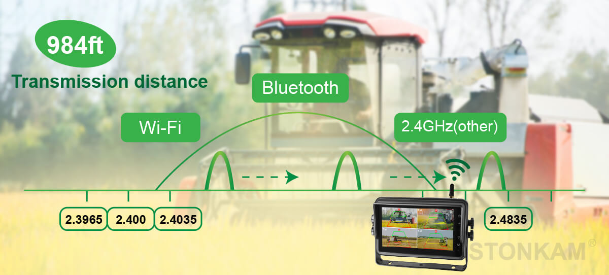 Wireless vehicle display