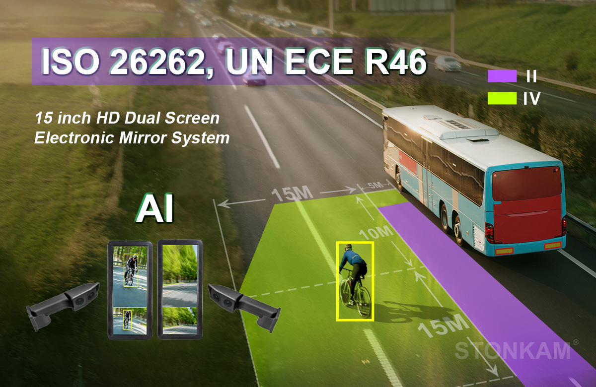 ISO 26262 compliant HD e-mirror