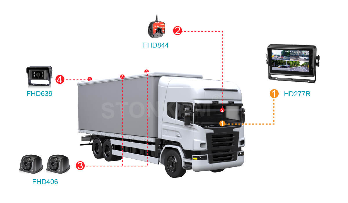 7-Inch Waterproof Quad-Split Vehicle Monitor