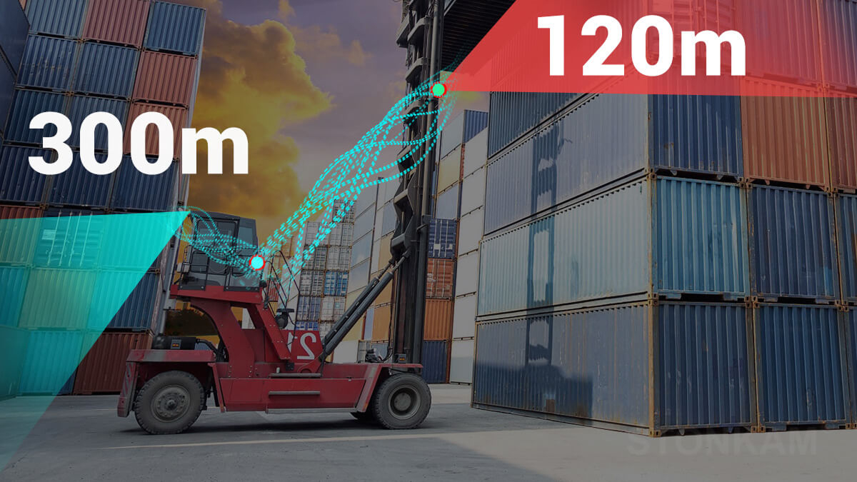 magnetic forklift camera