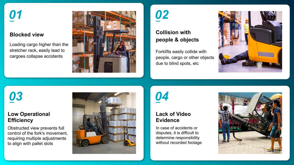 Forklift AI Vision Safety System