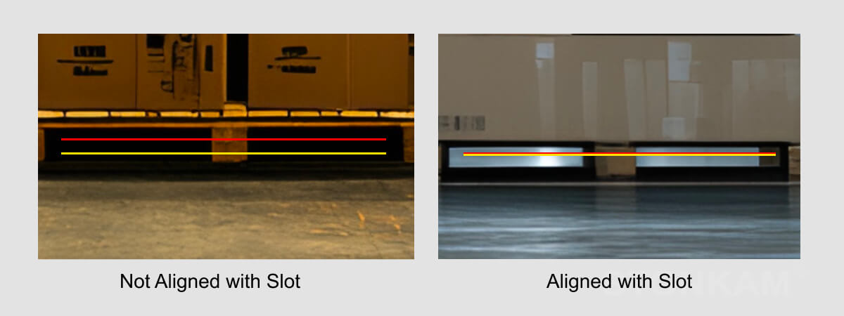 Forklift Wireless Monitoring System