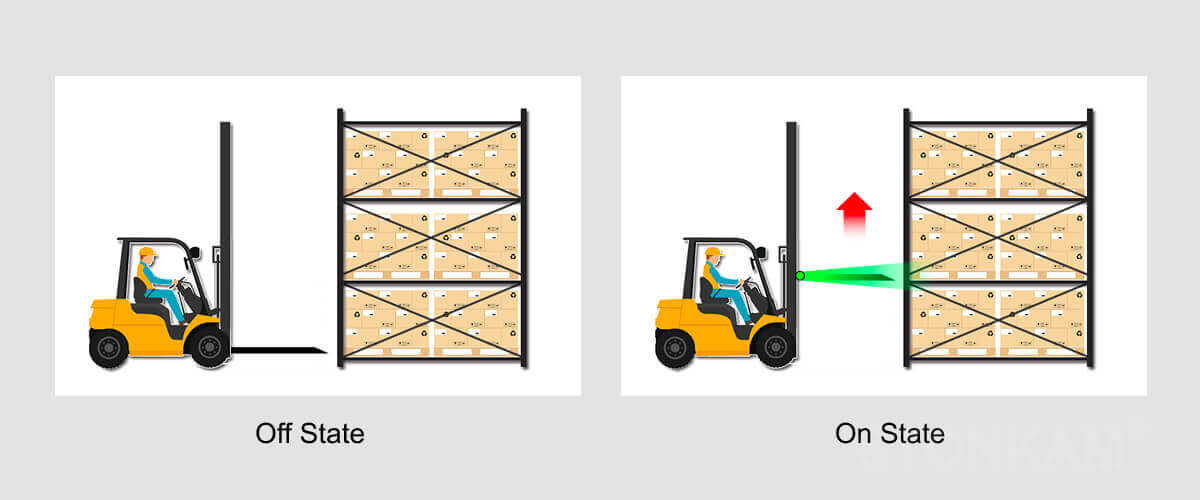 Forklift Wireless Monitoring System