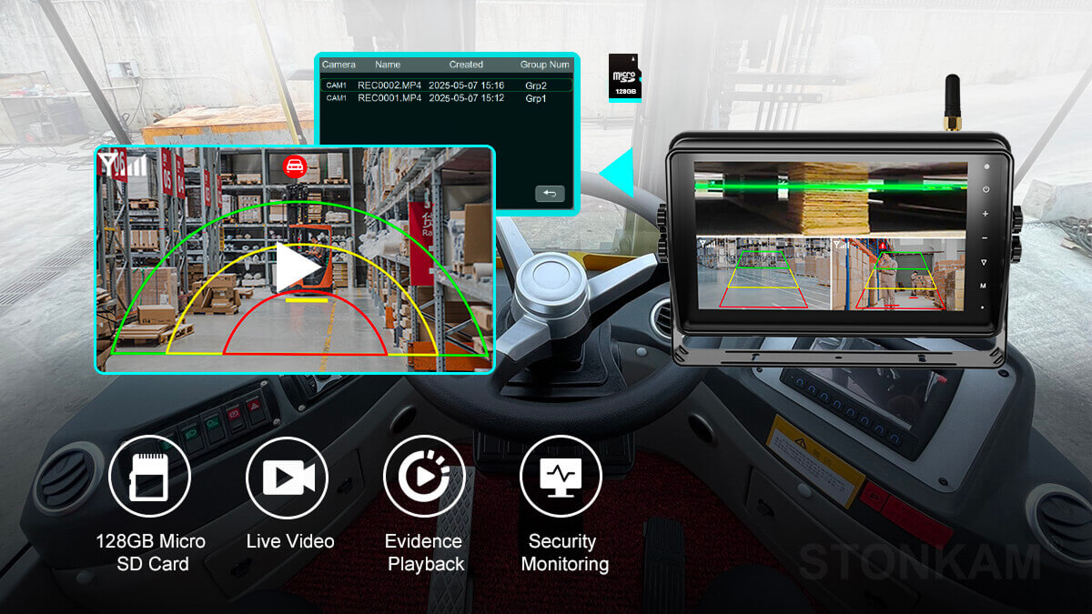 Forklift AI Wireless Monitoring System