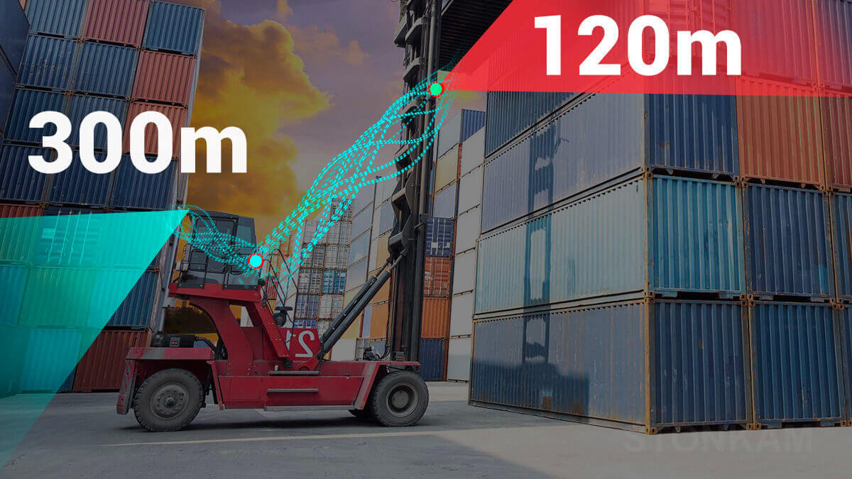 Forklift AI Wireless Monitoring System