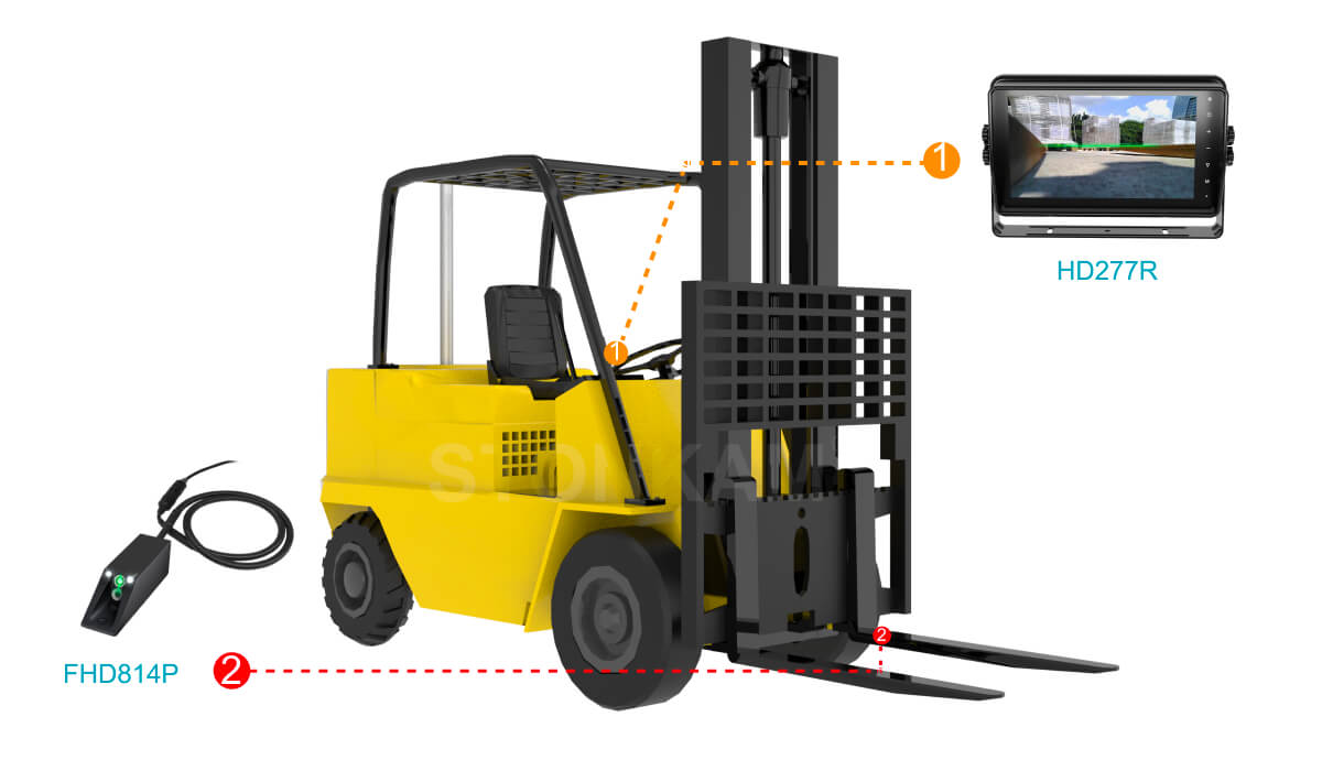 forklift safety camera
