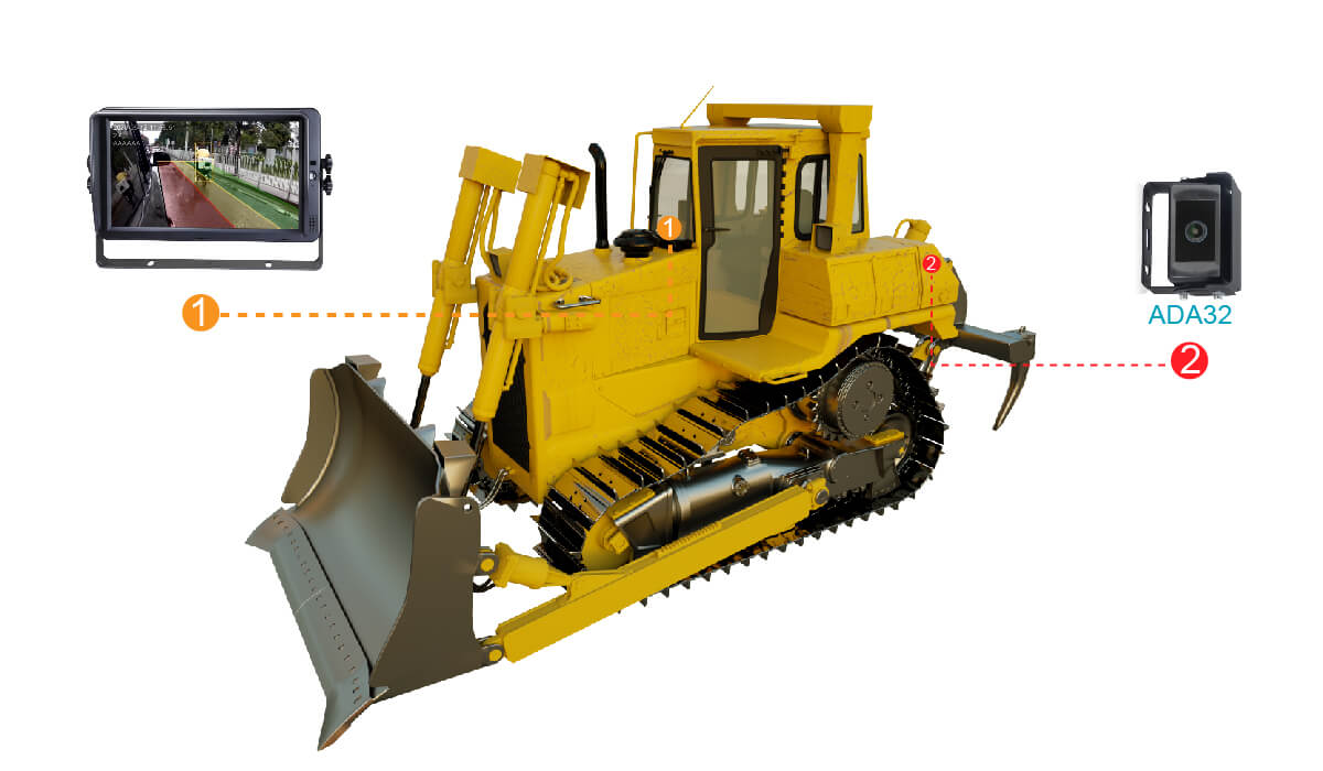 Blind Spot Forewarning, Construction Vehicle  Blind Spot Forewarning, Blind Spot Warning System for