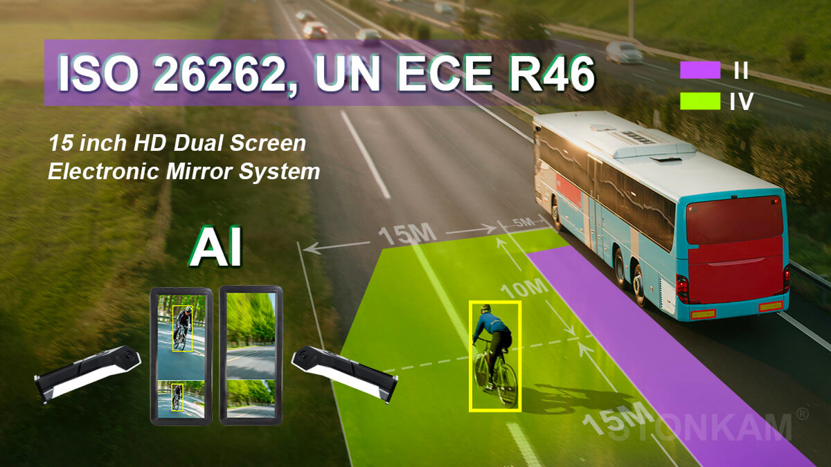 ISO 26262 compliant HD e-mirror