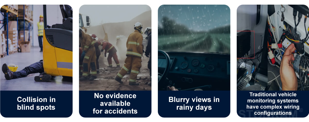 wireless vehicle monitor