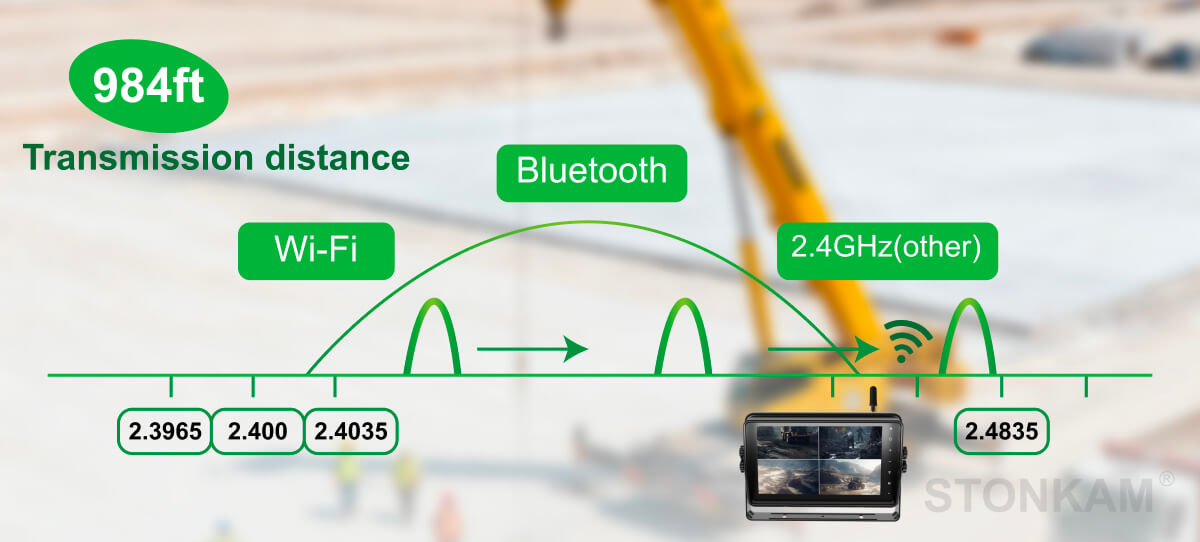 wireless vehicle monitor