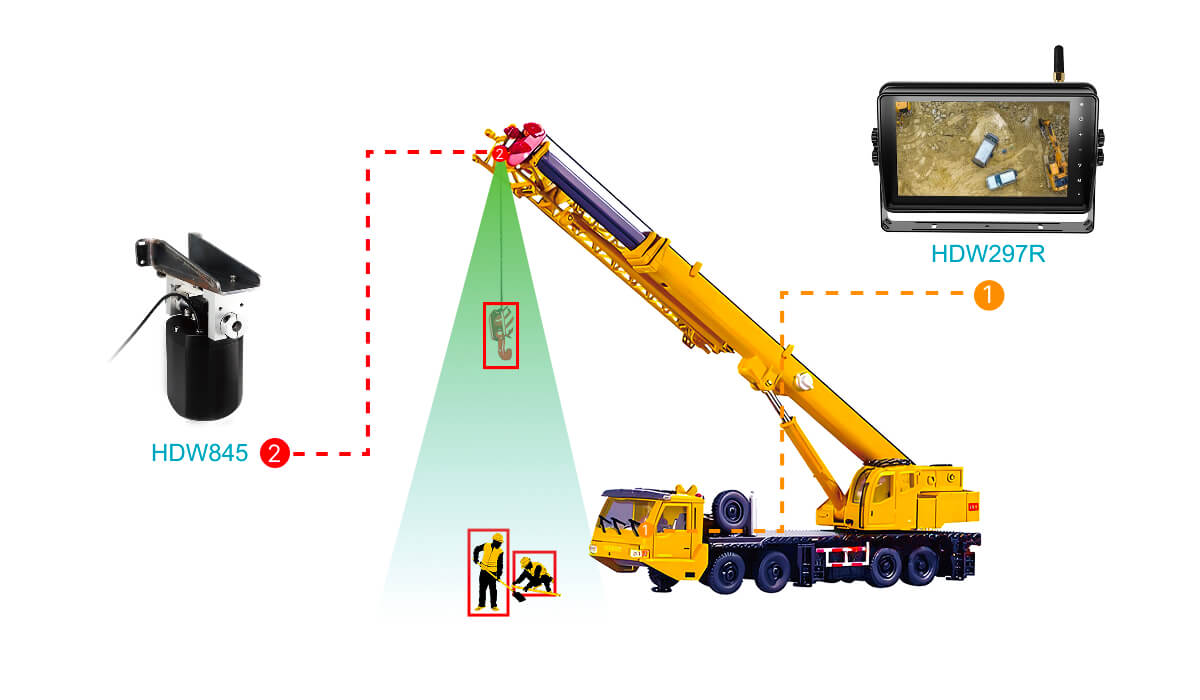 wireless vehicle monitor
