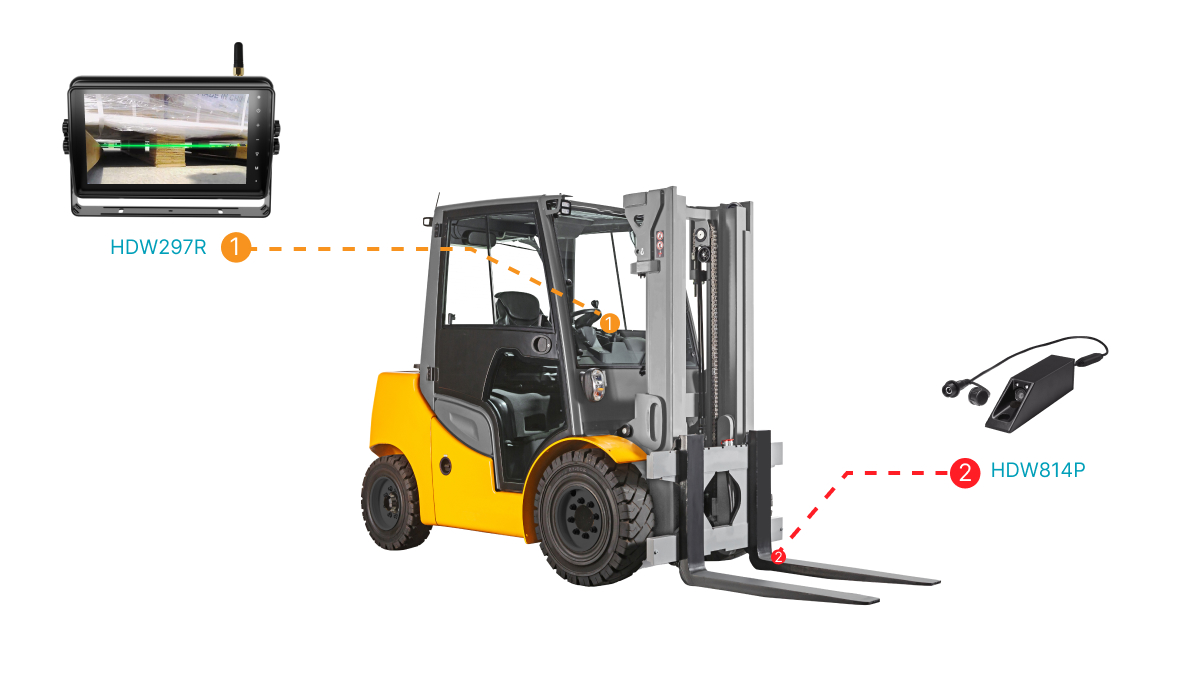 wireless vehicle monitor