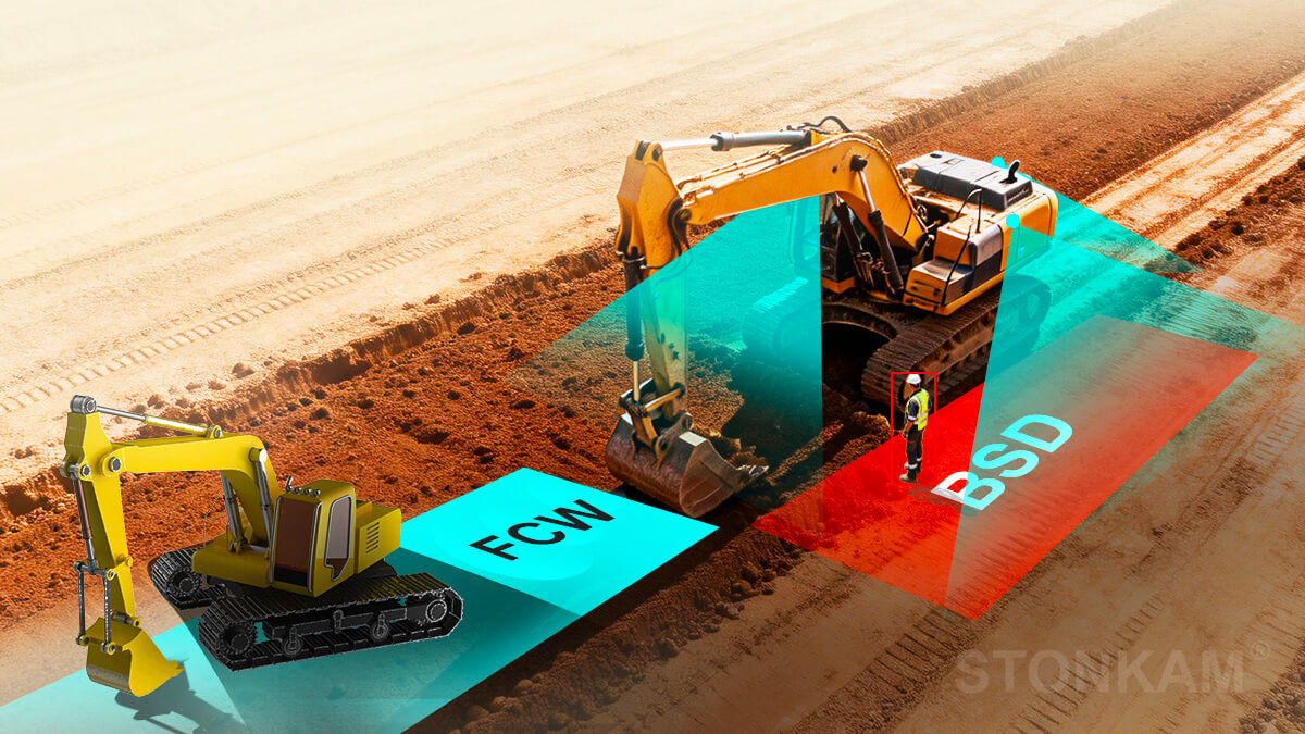 360度环视影像扫盲系统 360 Surround View System