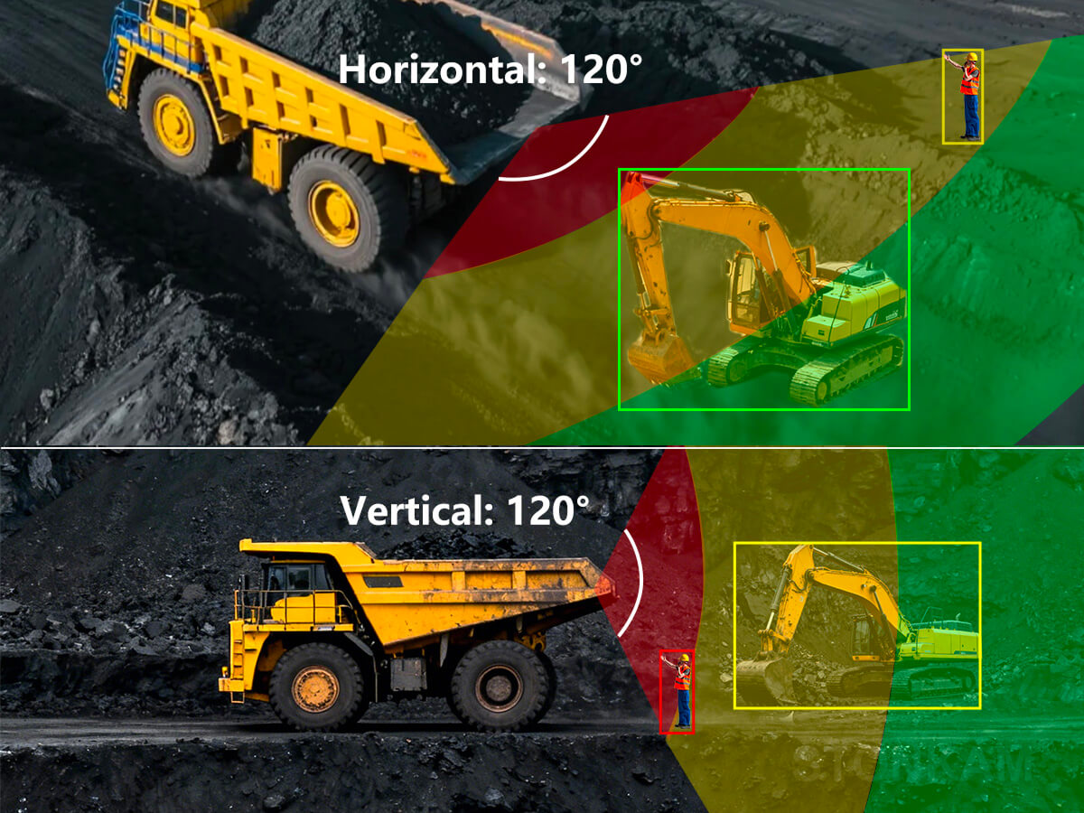 Intelligent AII-in-one Intelligent Radar Integrated with Camera