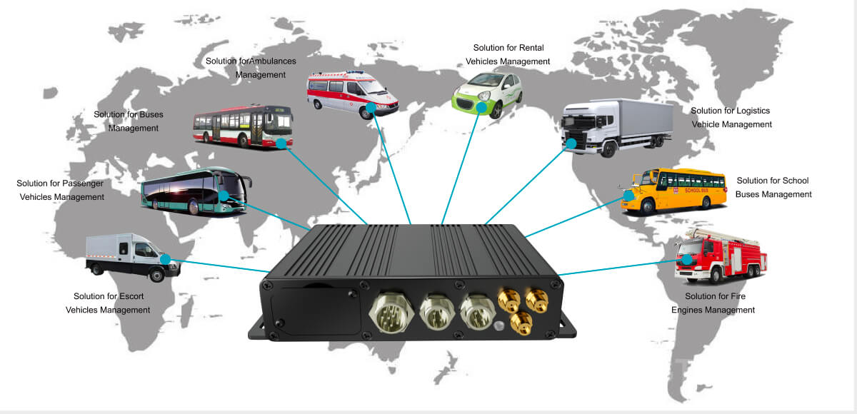 Intelligent AI MDVR System