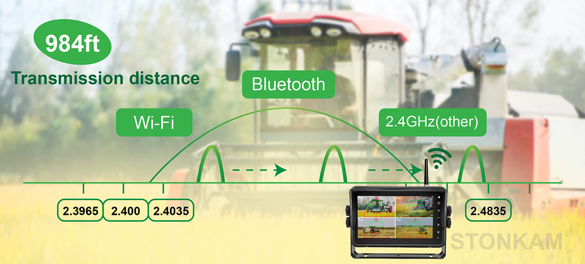 Wireless vehicle display
