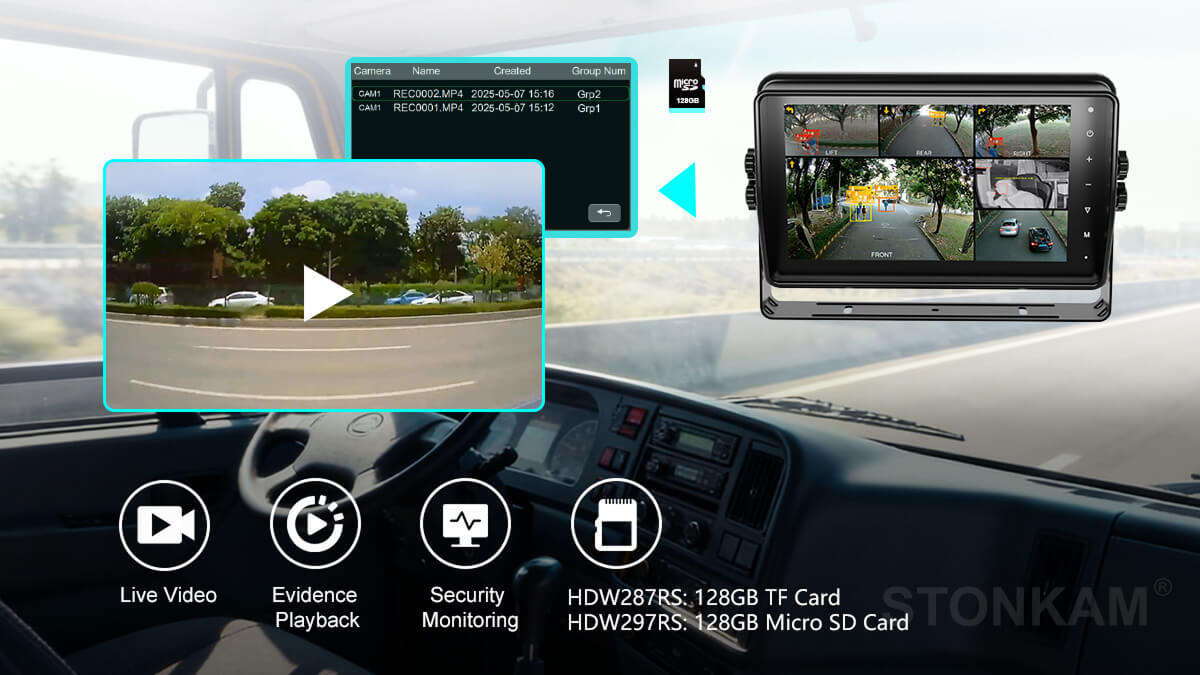 In-vehicle monitoring display