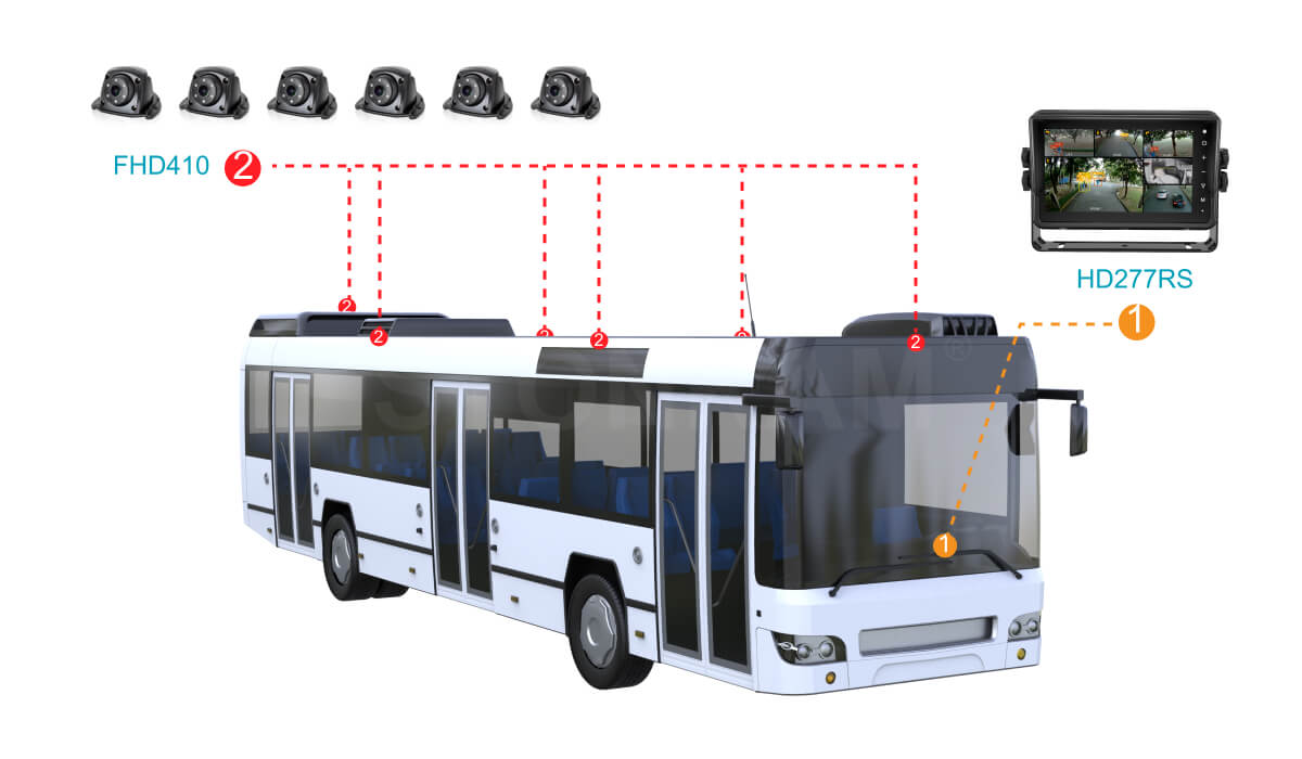 In-vehicle monitoring