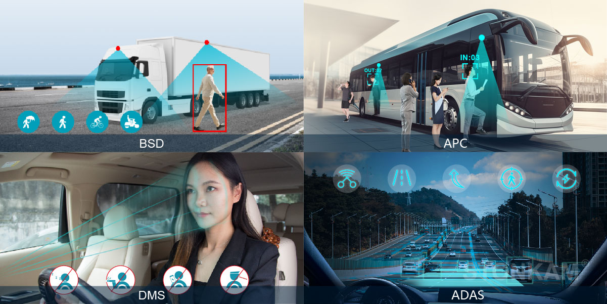  Built-in algorithm in-vehicle video recording AI monitors system  