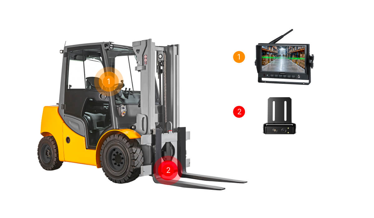 Wireless Forklift Fork Camera