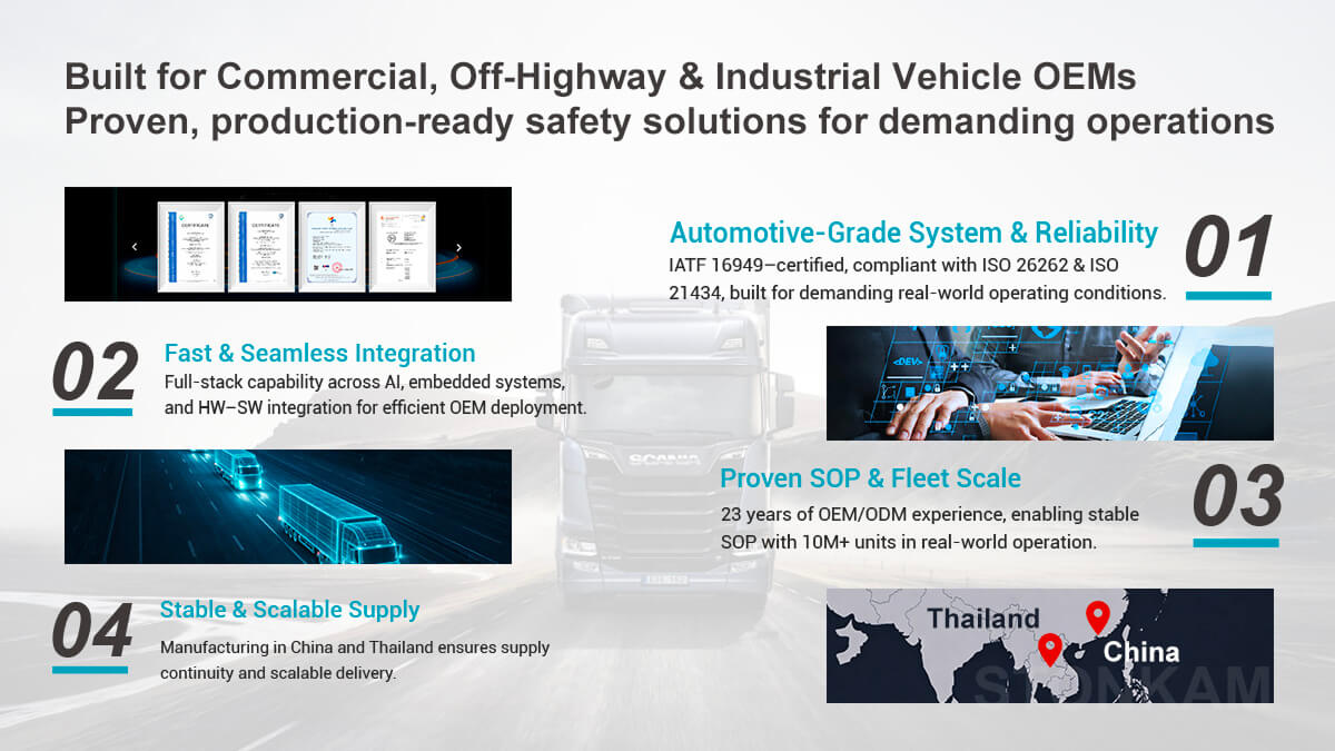 OEM vehicle camera